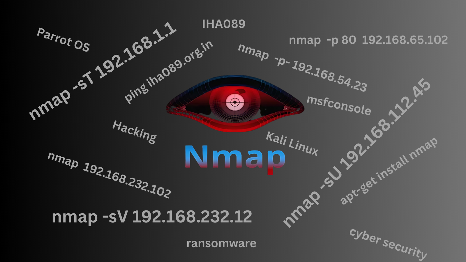 Mastering Nmap: A Comprehensive Guide to Network Security Scanning - IHA089