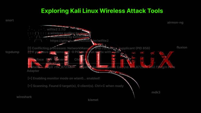 Exploring Kali Linux Wireless Attack Tools